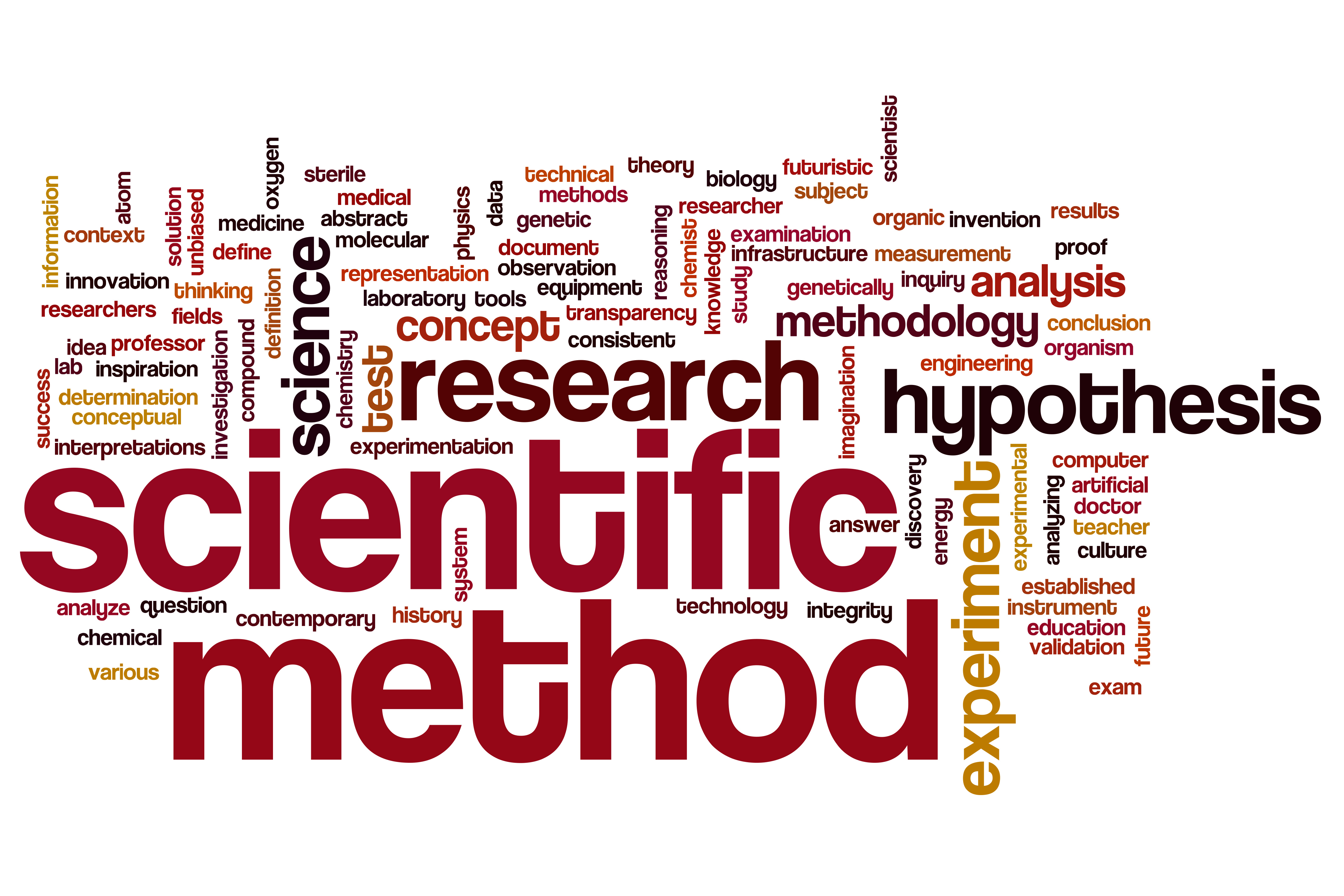 research methodology of stock market research methodology of stock market