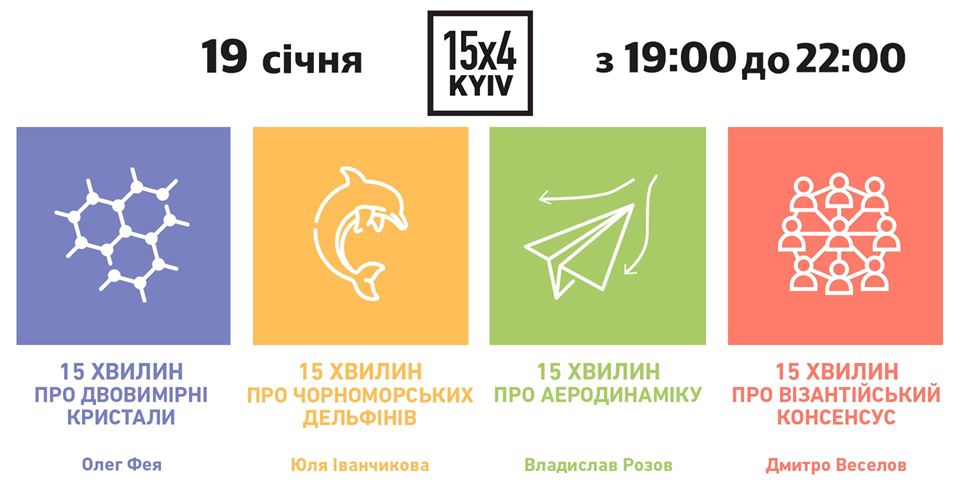 15×4 Kyiv 19.01.2020: Кристали, Дельфіни, Аеродинаміка, Консенсус – Моя ...